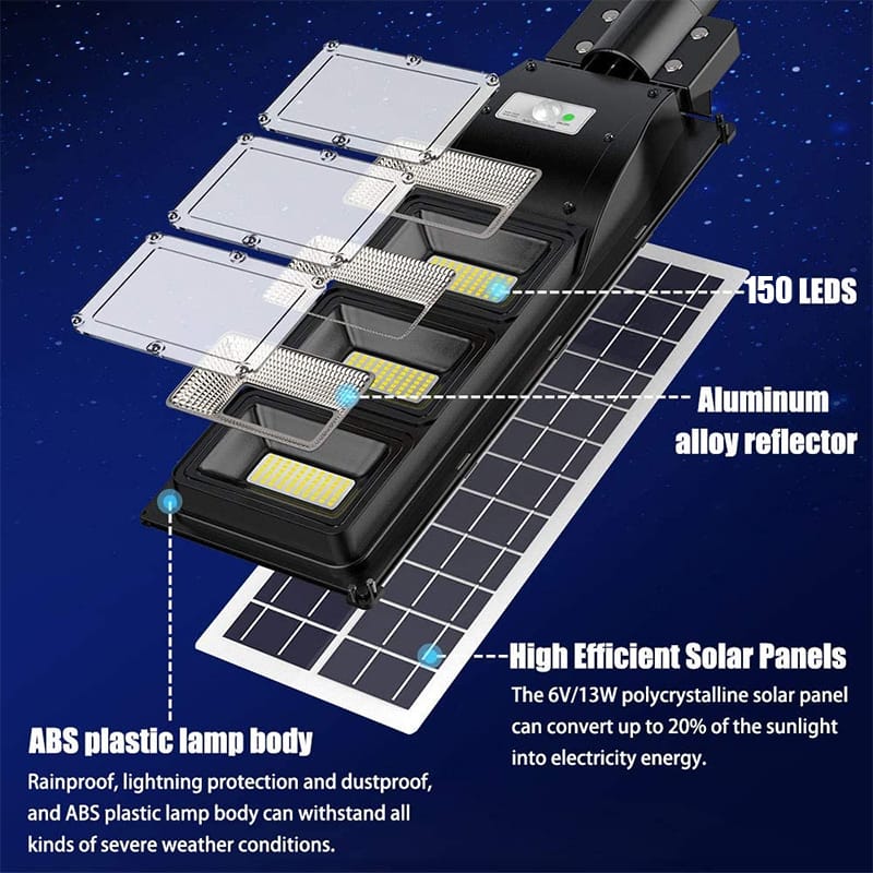 Solar Battery