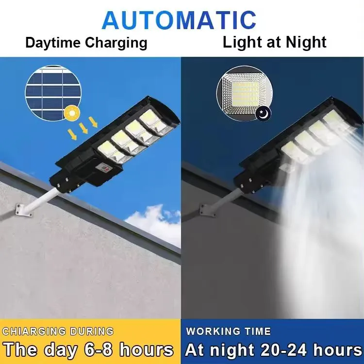 Solar Light Energy